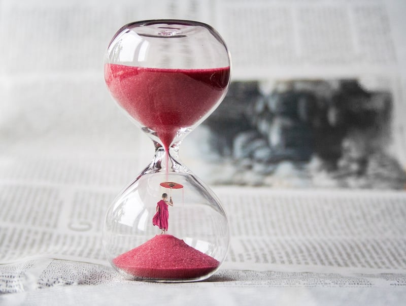 Time-Loop Explorations